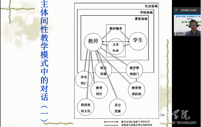 南师大外院院长王永祥教授为贝博官网老师做讲座