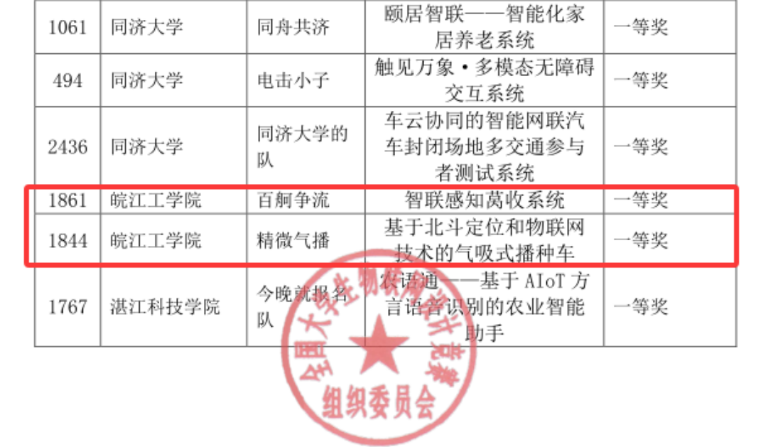 贝博官网学子喜获全国大学生物联网设计竞赛华东分赛区决赛双一等奖​