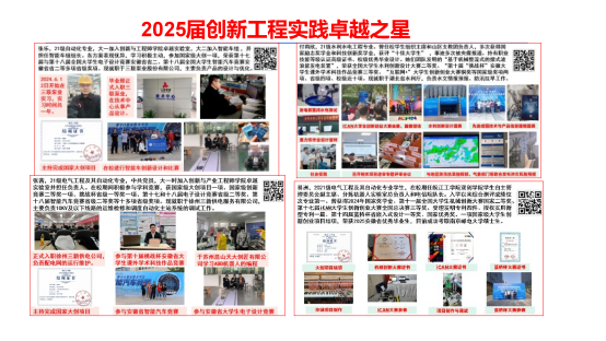BB贝博艾弗森官方网站首届大学生“创新工程实践卓越之星”评选圆满落幕